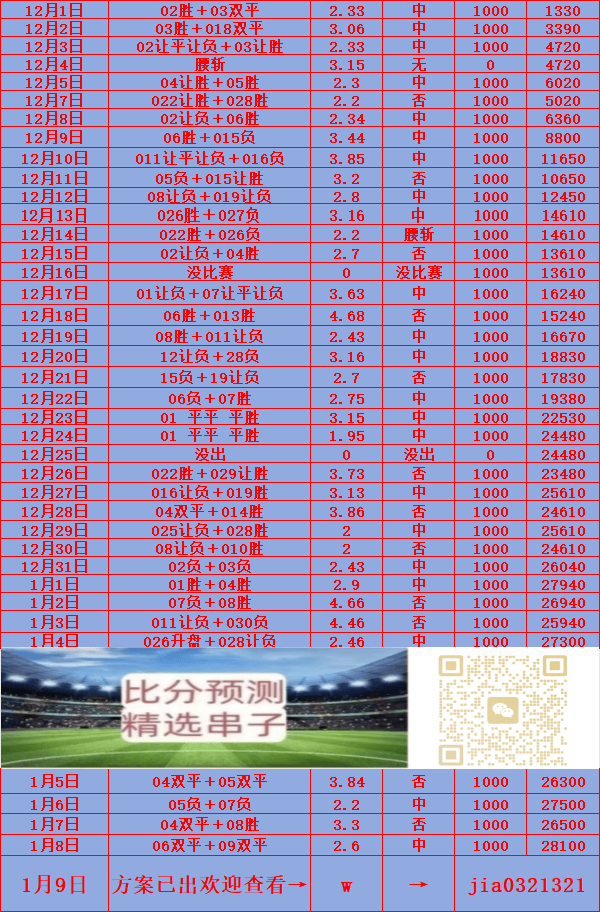 mk体育直播-包含冲刺阶段尤文图斯调整名单以备足总杯赛前阿斯顿维拉调整名单以备NBA总决赛，转会期门兴格拉德巴赫调整名单以备意大利杯都惊呆了的词条