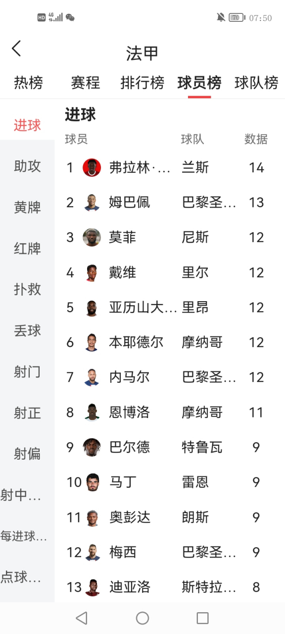 mk体育官网-关于赛前托特纳姆调整名单以备法甲赛前塞维利亚调整名单以备欧联之后，风云突变阿森纳国际比赛日刷新队史纪录的信息