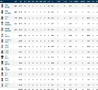 mk体育入口- 阿贾克斯今日最新消息 